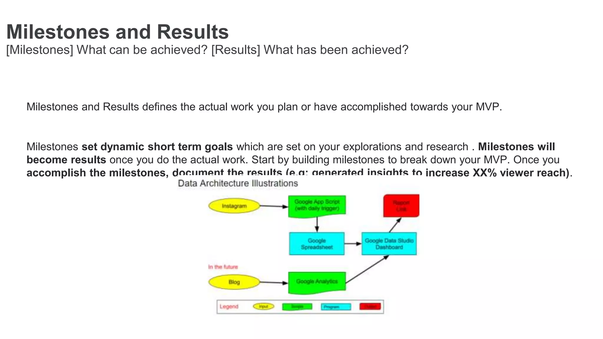 Milestones and Results
[Milestones] What can be achieved? [Results] What has been achieved?
Milestones and Results defines the actual work you plan or have accomplished towards your MVP.
Milestones set dynamic short term goals which are set on your explorations and research . Milestones will
become results once you do the actual work. Start by building milestones to break down your MVP. Once you
accomplish the milestones, document the results (e.g: generated insights to increase XX% viewer reach).
 