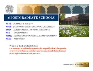 6 POSTGRADUATE SCHOOLS
ALTIS   BUSINESS & SOCIETY
ASERI   ECONOMICS and INTERNATIONAL RELATIONS
SMEA    AGRICULTURAL AND FOOD ECONOMICS
ASA     ENVIRONMENT
ALMED   MEDIA COMMUNICATION & ENTERTAINEMENT
ASAG    PSYCOLOGY


  What is a Post-graduate School
  - is a research and training center in a specific field of expertise
  -where world famous scholars and international students meet
  -with a global network of partners
 