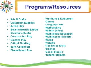 Programs/Resources

•   Arts & Crafts            •Furniture & Equipment
•   Classroom Supplies       •Games
                             •Language Arts
•   Active Play
                             •Mathematics
•   Bulletin Boards & More   •Middle School
•   Children's Books         •Multi Media Education
•   Construction Play        •Multilingual Products
•   Creative Play            •Music
•   Critical Thinking        •Puzzles
•   Early Childhood          •Readiness Skills
                             •Science
•   Flannelboard Fun
                             •Social Studies
                             •Teacher Helpers
 