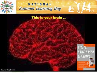 This is your brain …




                         This is your brain…




Source: Marc Presnky
 