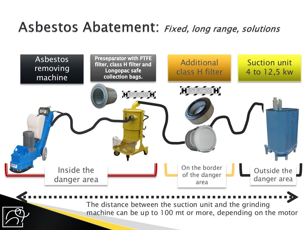 Industrial Vacuums Application Tips Asbestos Safe Abatement and Rem…