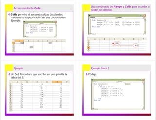 Acceso mediante Cells
Cells permite el acceso a celdas de planillas
mediante la especificación de sus coordenadas.
Ejemplo:
Uso combinado de Range y Cells para acceder a
celdas de planillas
Ejemplo
Un Sub Procedure que escribe en una planilla la
tabla del 2:
Ejemplo (cont.)
Código:
 