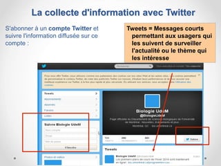 55
La collecte d'information avec Twitter
S'abonner à un compte Twitter et
suivre l'information diffusée sur ce
compte :
Tweets = Messages courts
permettant aux usagers qui
les suivent de surveiller
l'actualité ou le thème qui
les intéresse
 