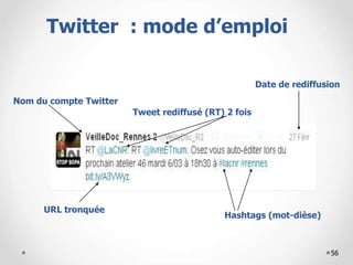 56
Nom du compte Twitter
Tweet rediffusé (RT) 2 fois
Hashtags (mot-dièse)
URL tronquée
Date de rediffusion
Twitter : mode d’emploi
 