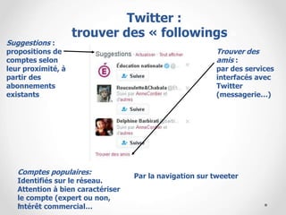 Comptes populaires:
Identifiés sur le réseau.
Attention à bien caractériser
le compte (expert ou non,
intérêt commercial…
Suggestions :
propositions de
comptes selon
leur proximité, à
partir des
abonnements
existants
Trouver des
amis :
par des services
interfacés avec
Twitter
(messagerie…)
Par la navigation sur tweeter
Twitter :
trouver des « followings »
 