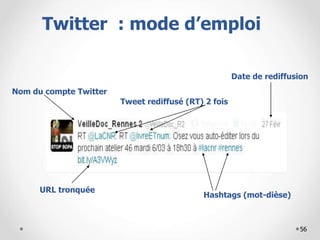 56
Nom du compte Twitter
Tweet rediffusé (RT) 2 fois
Hashtags (mot-dièse)
URL tronquée
Date de rediffusion
Twitter : mode ...