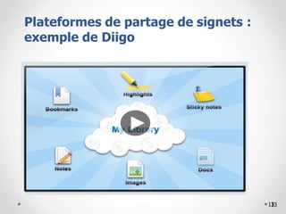 1313
Plateformes de partage de signets :
exemple de Diigo
 