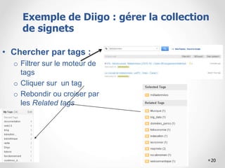 20
• Chercher par tags :
o Filtrer sur le moteur de
tags
o Cliquer sur un tag
o Rebondir ou croiser par
les Related tags
Exemple de Diigo : gérer la collection
de signets
 