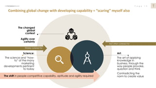 P a g e 1 3DRTHOMASBRAND
Science:
The science and “how-
to” of the many
marketing
developments pertinent
to today
Art:
The...