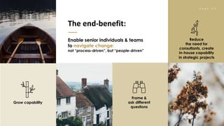 P a g e 1 5DRTHOMASBRAND
The end-benefit:
Grow capability
Frame &
ask different
questions
Reduce
the need for
consultants,...
