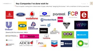 P a g e 5DRTHOMASBRAND Key Companies I’ve done work for
* From inception, starting from a blank sheet of paper, effectivel...