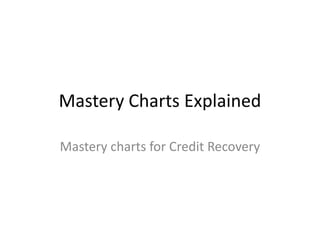 Mastery Charts Explained
Mastery charts for Credit Recovery
 