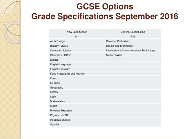 Year 9 GCSE options information evening 2016 final