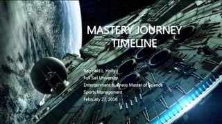 MASTERY JOURNEY
TIMELINE
Reginald L. Holly
Full Sail University
Entertainment Business Master of Science
Sports Management
February 27, 2016
 