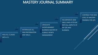 Mastery journey timeline PPT