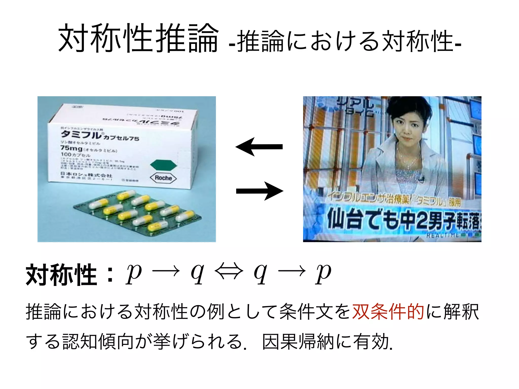 対称性推論 -推論における対称性-




対称性：
推論における対称性の例として条件文を双条件的に解釈
する認知傾向が挙げられる．因果帰納に有効．
 