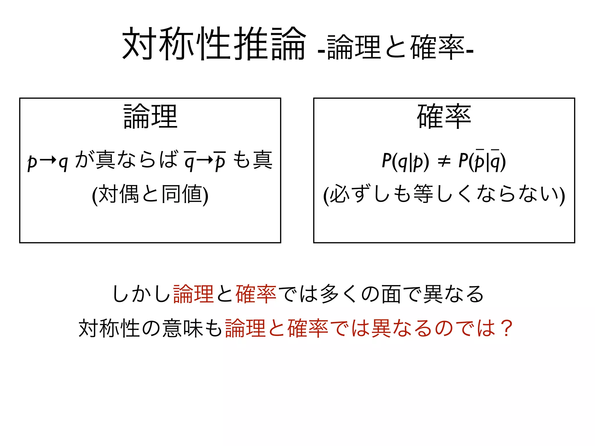 対称性推論 -論理と確率-
      論理                  確率
          _ _                   _ _
p→q が真ならば q→p も真      P(q|p) ≠ P(p|q) 
    (対偶と同値)        (必ずしも等しくならない)



     しかし論理と確率では多くの面で異なる
   対称性の意味も論理と確率では異なるのでは？
 