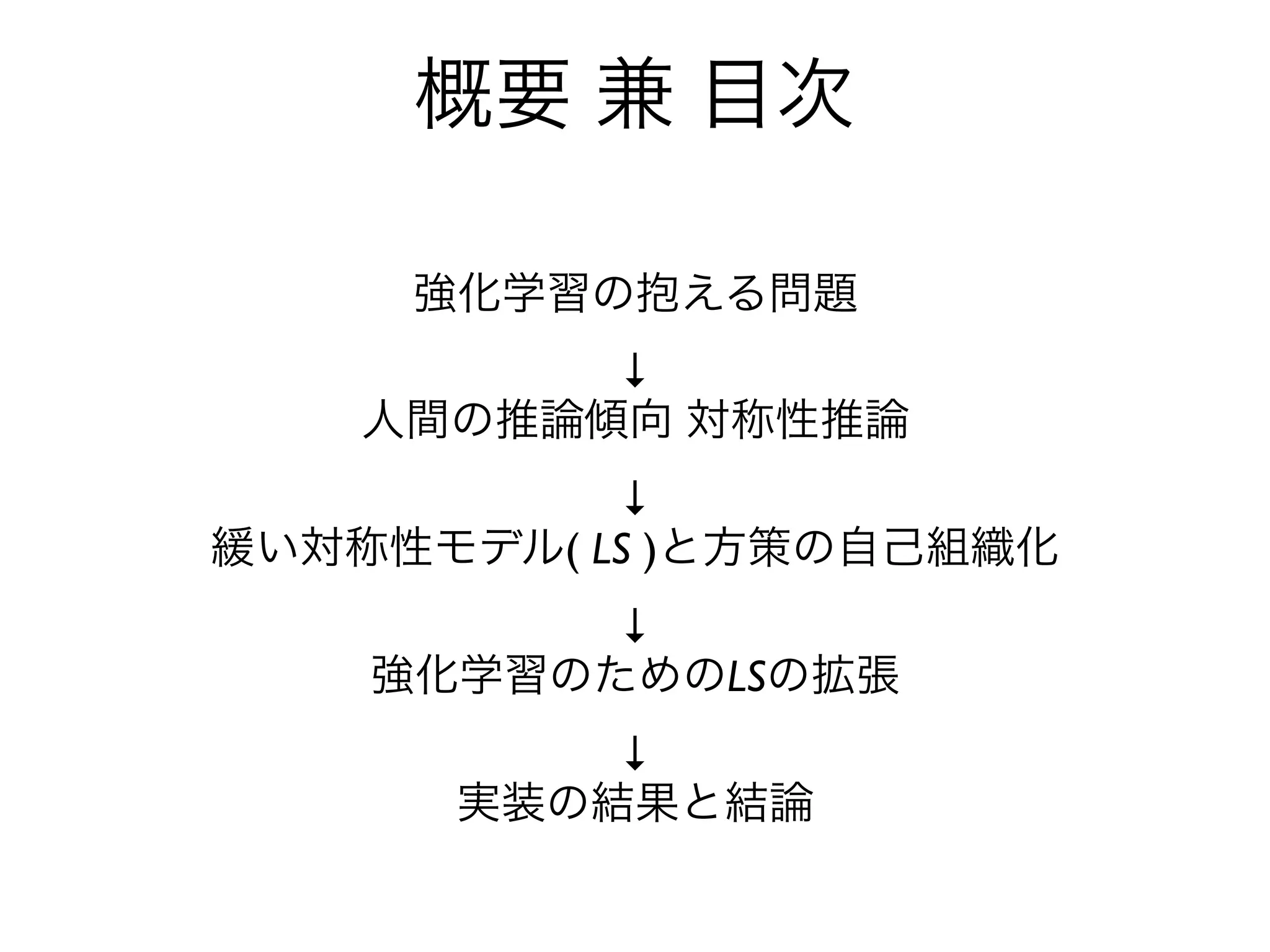 概要 兼 目次

     強化学習の抱える問題
          ↓
    人間の推論傾向 対称性推論
           ↓
緩い対称性モデル( LS )と方策の自己組織化
          ↓
    強化学習のためのLSの拡張
          ↓
      実装の結果と結論
 