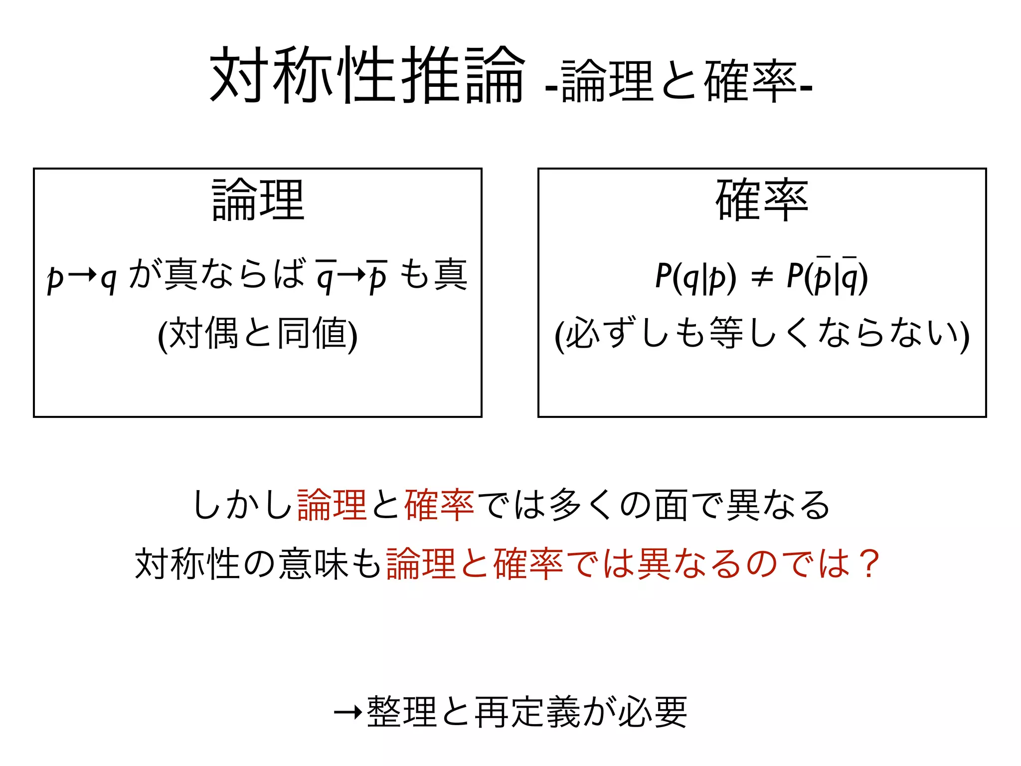 対称性推論 -論理と確率-
      論理                  確率
          _ _                   _ _
p→q が真ならば q→p も真      P(q|p) ≠ P(p|q) 
    (対偶と同値)        (必ずしも等しくならない)



     しかし論理と確率では多くの面で異なる
   対称性の意味も論理と確率では異なるのでは？



           →整理と再定義が必要
 