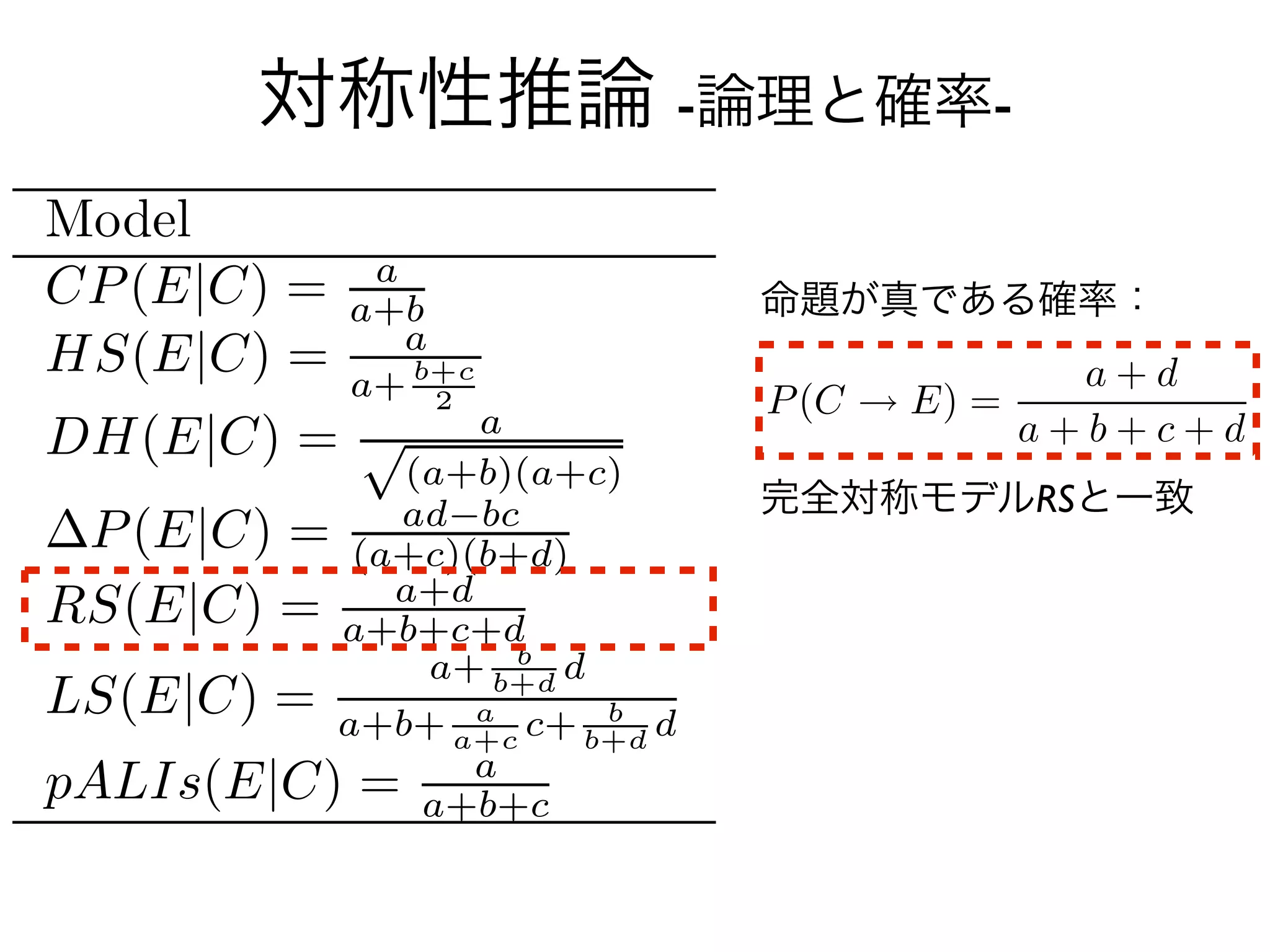 対称性推論 -論理と確率-

        命題が真である確率：




        完全対称モデルRSと一致
 