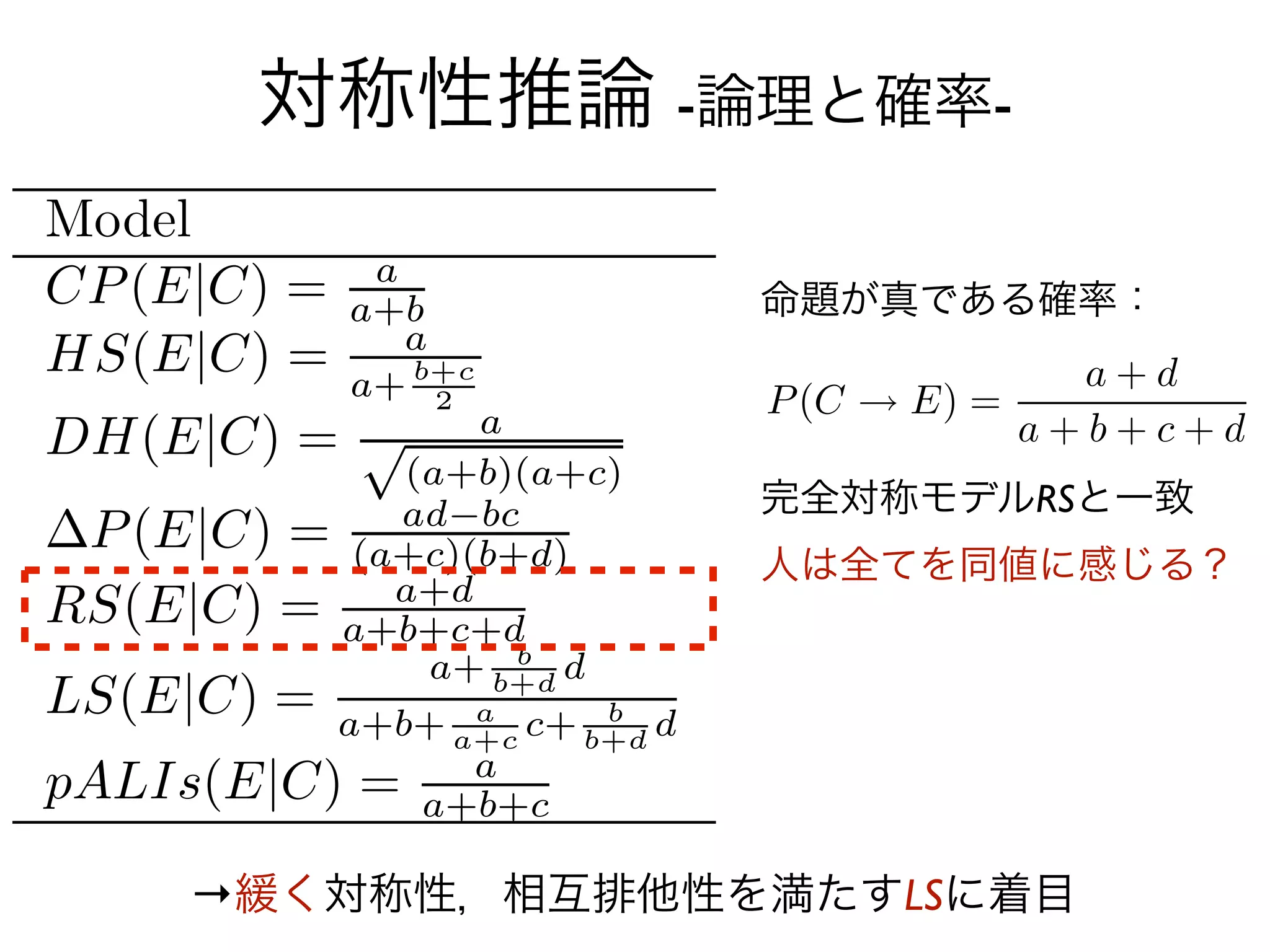 対称性推論 -論理と確率-

             命題が真である確率：




             完全対称モデルRSと一致
             人は全てを同値に感じる？




→緩く対称性，相互排他性を満たすLSに着目
 
