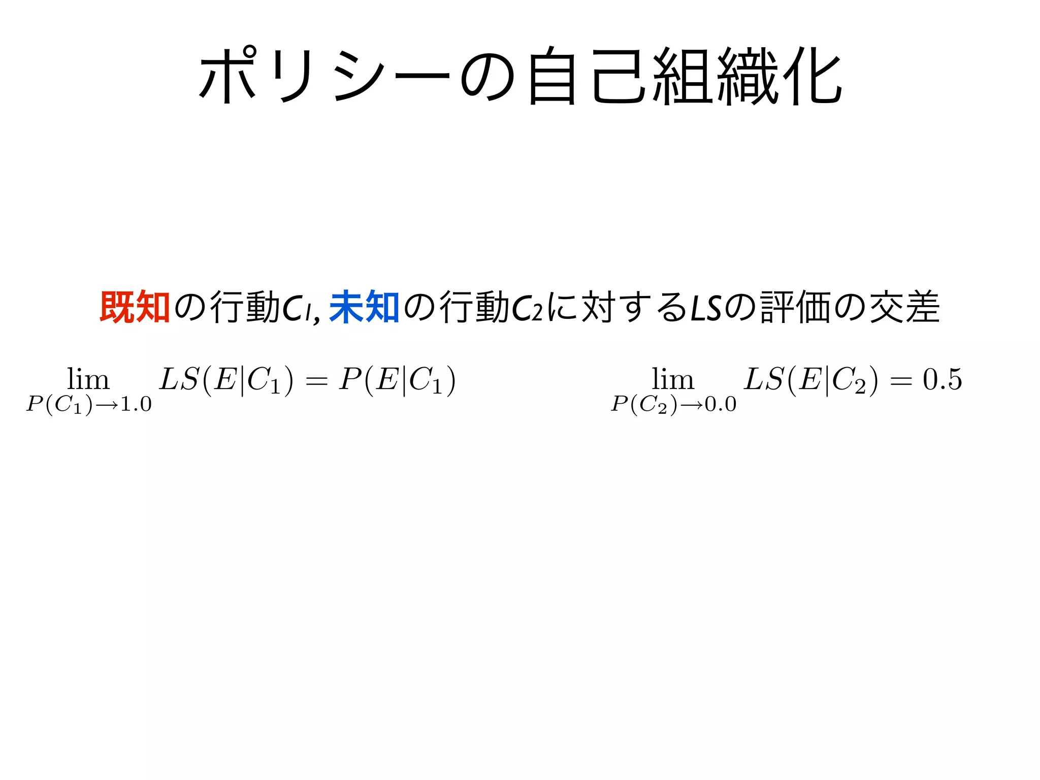 ポリシーの自己組織化


既知の行動C1, 未知の行動C2に対するLSの評価の交差
 