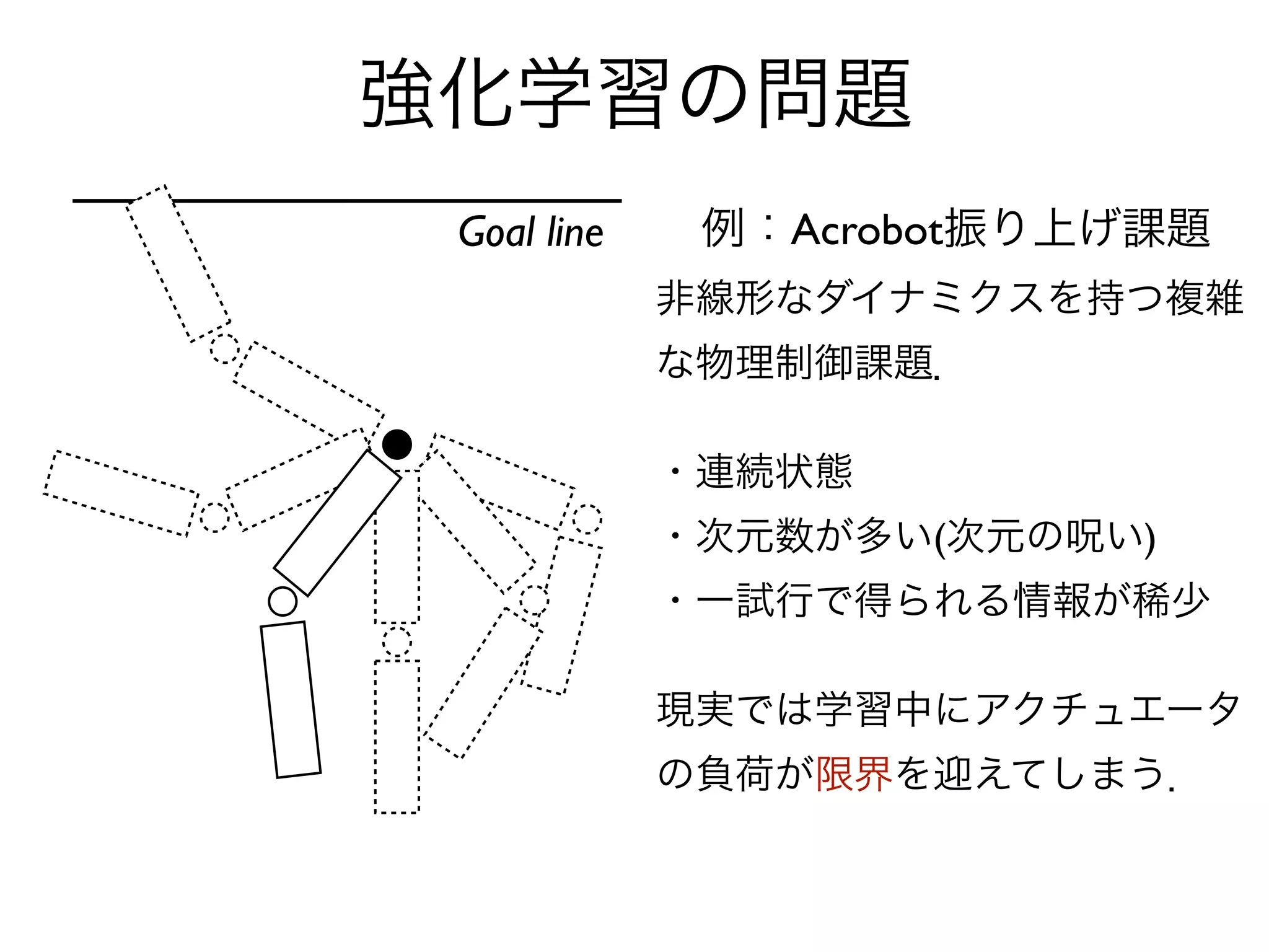 強化学習の問題
 Goal line    例：Acrobot振り上げ課題
             非線形なダイナミクスを持つ複雑
             な物理制御課題．

             ・連続状態
             ・次元数が多い(次元の呪い)
             ・一試行で得られる情報が稀少

             現実では学習中にアクチュエータ
             の負荷が限界を迎えてしまう．
 