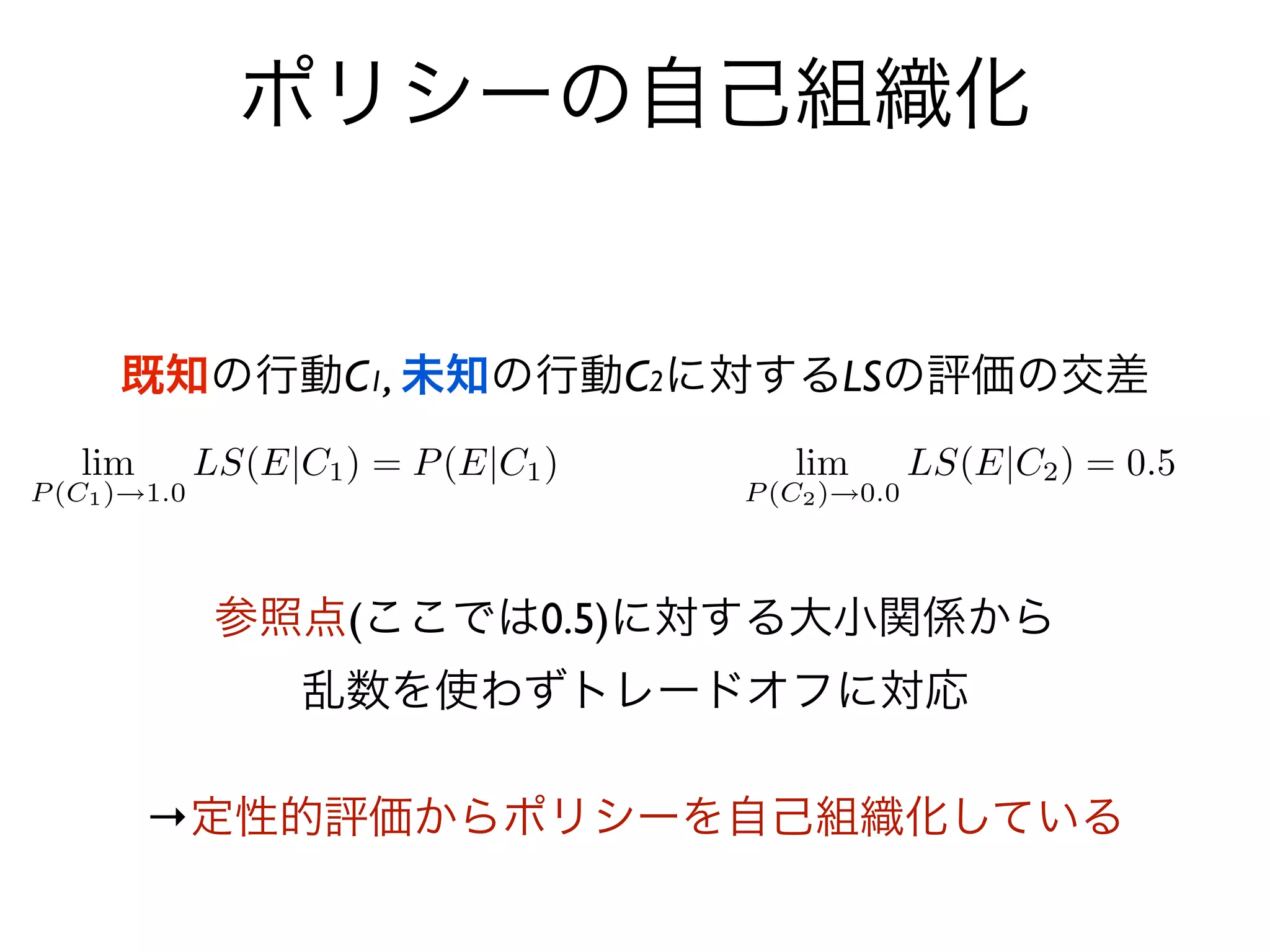 ポリシーの自己組織化


既知の行動C1, 未知の行動C2に対するLSの評価の交差




  参照点(ここでは0.5)に対する大小関係から
    乱数を使わずトレードオフに対応

→定性的評価からポリシーを自己組織化している
 