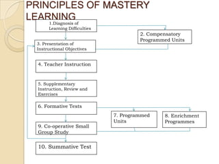 Measurable outcomes.MASTERY LEARNINGis an instructional strategy