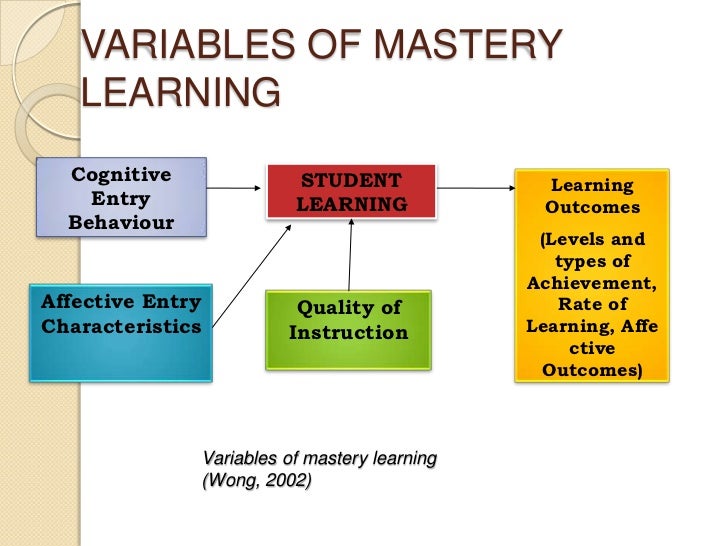 Mastery learning