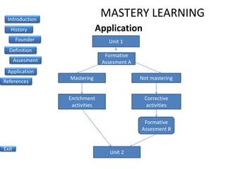 Mastery learning | PPTX