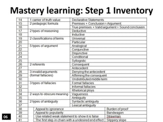 Applied logic: A mastery learning approach | PPT