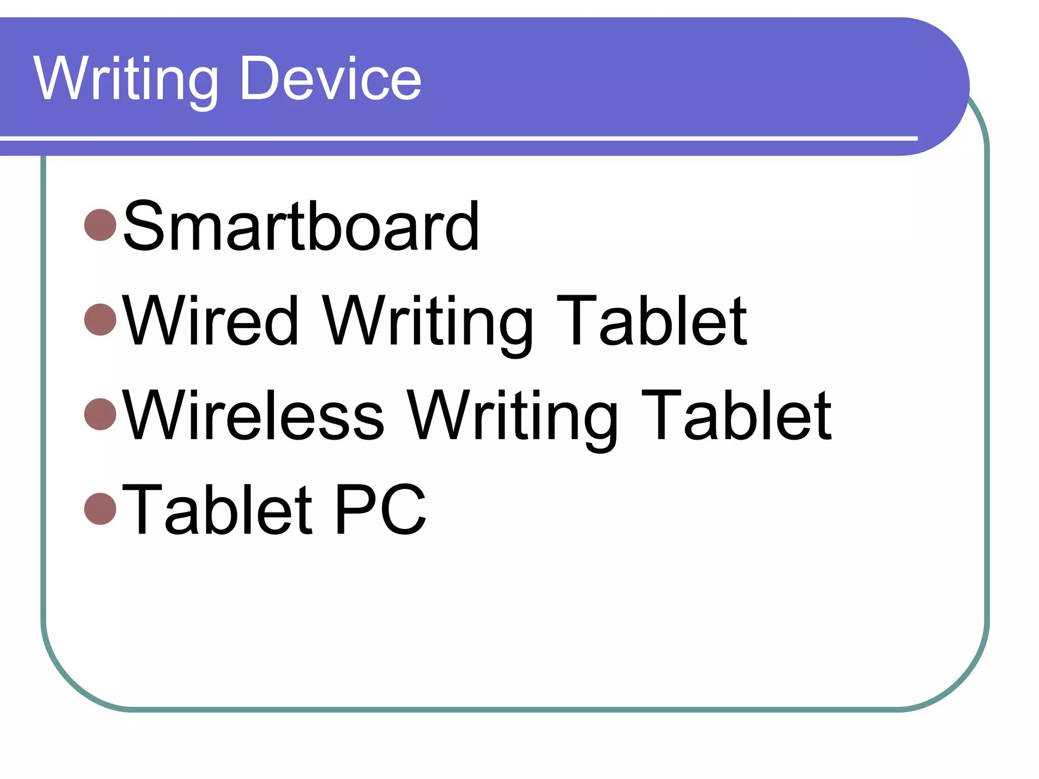 Writing Device Smartboard Wired Writing Tablet Wireless Writing Tablet Tablet PC 