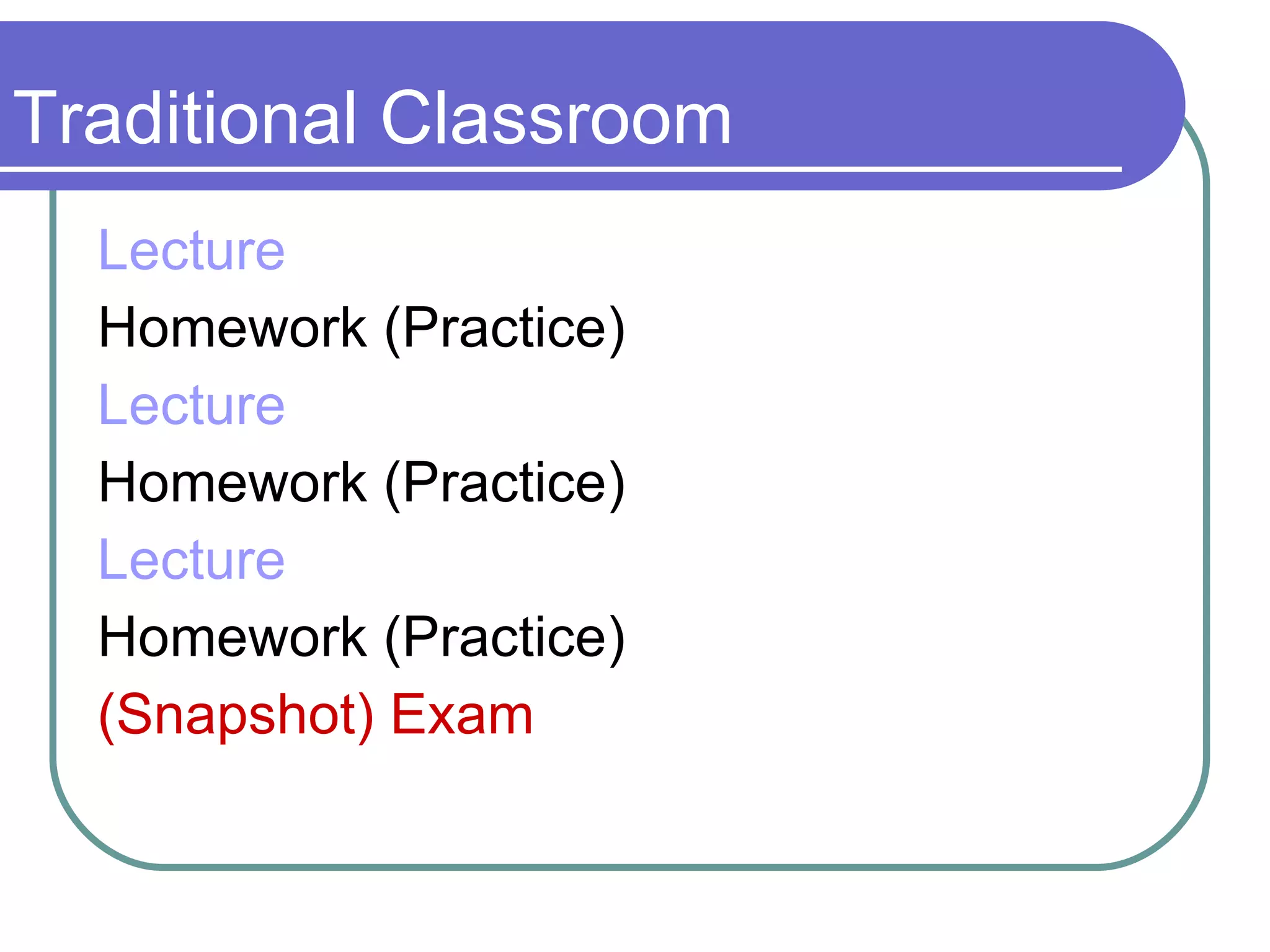 Traditional Classroom Lecture Homework (Practice) Lecture Homework (Practice) Lecture Homework (Practice) (Snapshot) Exam 