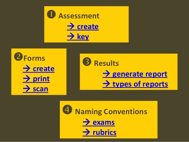 mastery manager training 1 mastery manager