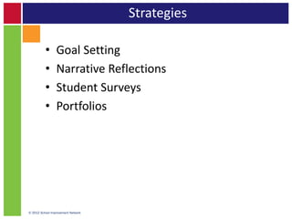Mastery of Common Core Assessments | PPT