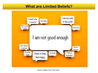 What are Limited Beliefs?
Source: Master Your Inner Critic
 