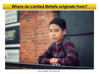Where do Limited Beliefs originate from?
Source: Master Your Inner Critic
 