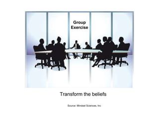 Group
Exercise
Transform the beliefs
Source: Mindset Sciences, Inc
 