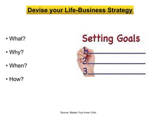 Blind
spot
Devise your Life-Business Strategy
Source: Master Your Inner Critic
• What?
• Why?
• When?
• How?
 