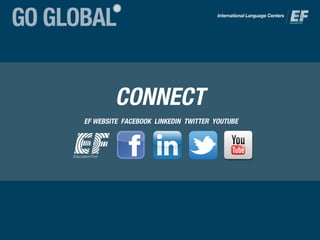 EF Go Global - How to master your job interview abroad | PPT