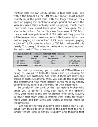 thinking that we can easily afford to take that loan (and
with it the home) as the EMI fits our pocket. Most people
usually miss the point that with the longer tenure, they
keep on paying the bank for a longer period and when the
loan is closed they actually end up paying much more
than what they would have paid, had they gone for a
shorter term loan. So, in this case for a loan of `50 lakh,
they would have paid a total of `91 lakh had they gone for
a fifteen-year loan. However, with a thirty-year loan, they
end up paying an amount of `1.45 crore. Imagine, paying
a total of `1.45 crore for a loan of `50 lakh. Where did this
nearly `1 crore go? It went to the bank as interest income.
And who paid it? You, of course.
Loan Availed : ` 50 Lakh; Interest Rate : 9% p.a.
Tenor EMI Per
Month
No of
Payments
Total Payment
30 Years 40,231 360 1,44,83,160
15 Years 50,713 180 91,28,340
Difference 10,482 53,54,820
So, just by showing you a reduced EMI—difference
being as low as 10,000—the banks end up earning 53
lakh more per customer. And what if there are lakhs and
crores of such customers? Well, you can do the math now
and understand how much money banks make by simply
extending the tenure of the loans for their customers.
Be careful of the bank or the real estate broker who
urges you to go for a thirty-year loan. In my opinion,
thirty-year home loans are for people who enjoy slavery
so much that they want to extend their loans for fifteen
more years and pay lakhs and crores of rupees more for
the privilege.
I am not saying you shouldn’t take a home loan at all.
What I am trying to drive home is the point that taking a
longer tenure loan is simply stupidity and thinking that
 