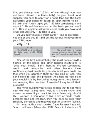 that you already have `10 lakh of loan (though you may
not have utilised the limits fully) on your head. And
suppose you need to apply for a home loan and the bank
calculates your eligibility based on your income to be `
50 lakh, then it won’t give you ` 50 lakh completely. It will
deduct ` 10 lakh because as per the bank you can avail
of ` 10 lakh anytime using the credit cards you have and
it will disburse only ` 40 lakh to you.
Do you carry multiple credit cards? Time to cut them—
not one or two but all—and get the records removed from
your CIBIL report.
#Myth 12
MYTH TRUTH
• You should get a credit card
to build your credit (CIBIL
Score).
• You don’t need to borrow
money except a home loan and
you don’t need a credit card for
that.
One of the best and probably the most popular myths
floated by the banks and other lending institutions is
‘build your credit’. Bank, housing finance companies,
credit card companies and other lenders have
continuously told people for years to ‘build your credit’ so
that when you approach them for any kind of loan, you
don’t have to face any problem. And how do you build
your credit? It is by borrowing money from these lenders
and repaying them on time. A wonderful way to sell their
products!
The myth ‘building your credit’ means that to get more
debt we need to buy debt. Well, it is a false notion and
makes no sense if you want to live a financially blissful
life. However, if you want to live a life of credit cards,
personal loan and car loan, then you need to build your
credit by borrowing and repaying debt in a timely fashion.
As noted author and speaker Dave Ramsey has said,
‘Your credit score (also called CIBIL Score in India) is an “I
 
