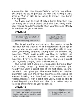 information like your income/salary, income tax return,
existing loans etc. to process the loan and having a CIBIL
score of ‘NA’ or ‘NH’ is not going to impact your home
loan approval.
So if you plan to avail of only a home loan then you
can easily cut all your credit cards and start living within
your means. You don’t need to show your love and affinity
for the loans to get more loans.
#Myth 13
MYTH TRUTH
• Credit card allows me to track
my
expense and keep a record of it.
• A debit card will do
the same for you.
This is yet another excuse given by people to justify
their love for the credit card. The theoretical advantage of
tracking your expenses is that you should be able to bring
down your money outgo by cutting down the unnecessary
expenses. While most people say that by getting the
credit card statement they are able to track their
expenses, I have never seen anyone who uses a credit
card regularly bringing down their expenses.
The fact is that if you are serious about bringing down
your money outgo by tracking your expenses, you
wouldn’t be using a credit card at the first place. Second,
the debit card gives you the same facility of detailed
statement (you can check your expenses online using the
internet banking and download the statement for your
record). However, with a debit card you will not be able to
spend beyond your limit and that is a better way of
tracking and controlling your expenses.
#Myth 14
MYTH TRUTH
• Credit card gives me a sense of
freedom as it can be used to meet
certain emergencies.
• An emergency fund will
do all that for you.
 