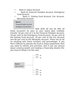 • Bank A: Salary Account
• Bank B: Financial Freedom Account, Emergency
Fund Account
• Bank C: Sinking Fund Account, Fun Account,
Necessity Account
Now what do you do with all
these accounts? As soon as your salary gets credited,
transfer 10 per cent of it to the Financial Freedom Account,
10 per cent to the Emergency Fund Account, 10 per cent to
the Sinking Fund Account, 10 per cent to the Fun Account
and 60 per cent to the Necessity Account. There has to be
no cheating with these numbers and percentages. If you
find it difficult to allocate the fund in these proportions then
you need to rethink and prioritise. And if you are serious
about creating wealth and leading a financially blissful life,
you have to follow it to the core.
 