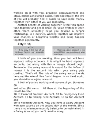 working on it with you, providing encouragement and
ideas, makes achieving it easier. More specifically, the two
of you will probably find it easier to save more money
together then either of you will separately.
Another benefit of working together is that you spend
time together and get to know the value system of each
other—which ultimately helps you develop a deeper
relationship. In a nutshell, working together will improve
your chances of becoming wealthy and being happier
together significantly.
#Myth 18
MYTH TRUTH
• It is okay if the two of us
continue having our separate
accounts.
• Opening a joint account is the
wisest thing you can do post your
marriage.
If both of you are working, then you two will have
separate salary accounts. It is alright to have separate
accounts, but along with this a merger should begin.
Remember the salary account is meant for the inflow of
money. It is the account into which your salary gets
credited. That’s all. The role of the salary account ends
here and the role of ‘five funds’ begins. In an ideal world,
you should have a joint account.
If both of you are working and say one of you (A) earns
60
and other (B) earns 40 then at the beginning of the
month transfer
10 to Financial Freedom Account, 10 to Emergency Fund
Account, 10 to Sinking Fund Account, 10 to Fun Account
and
60 to Necessity Account. Now you have a Salary Account
with zero balance on the second day of the month. Since
there is no minimum monthly balance to be maintained in
a Salary Account you don’t need to worry.
 