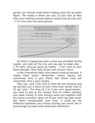 period, our mental math doesn’t always give the accurate
figure. The reality is when you pay 2.5 per cent as fees
then your ending account balance would only be just over
`1.79 crore over the same period.
So what is happening here is that you provided all the
capital, you took all the risk and you got to keep only `
1.79 crore. And you gave up nearly ` 1.50 crore to your
fund manager. They took 45 per cent of your return.
In the investment field, time doesn’t heal all wounds. It
makes them worse. Remember, where returns are
concerned, time is your friend. But where costs are
concerned, time is your enemy.
They say, ‘Just 2 per cent is what we are charging and
we will give you a return of over more than 10 per cent or
12 per cent.’ This fees of 2 to 3 per cent (guaranteed—
you have to pay to the mutual fund no matter whether
you make money or lose money) when put together with
the future uncertain return of 10 per cent may look small.
But when compounded over time, it could be the
difference between your money lasting your entire life or
just enough to make ends meet post retirement.
 