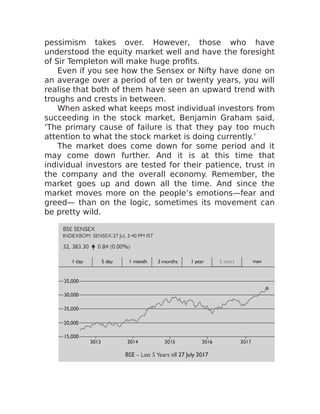 pessimism takes over. However, those who have
understood the equity market well and have the foresight
of Sir Templeton will make huge profits.
Even if you see how the Sensex or Nifty have done on
an average over a period of ten or twenty years, you will
realise that both of them have seen an upward trend with
troughs and crests in between.
When asked what keeps most individual investors from
succeeding in the stock market, Benjamin Graham said,
‘The primary cause of failure is that they pay too much
attention to what the stock market is doing currently.’
The market does come down for some period and it
may come down further. And it is at this time that
individual investors are tested for their patience, trust in
the company and the overall economy. Remember, the
market goes up and down all the time. And since the
market moves more on the people’s emotions—fear and
greed— than on the logic, sometimes its movement can
be pretty wild.
 