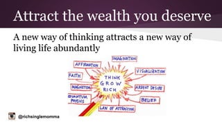 Master Your Money Mindset | PPTX