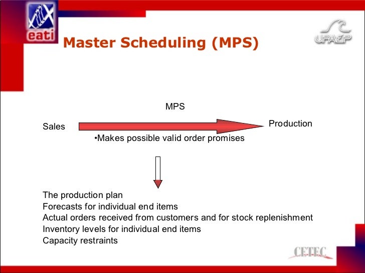 master scheduler salary